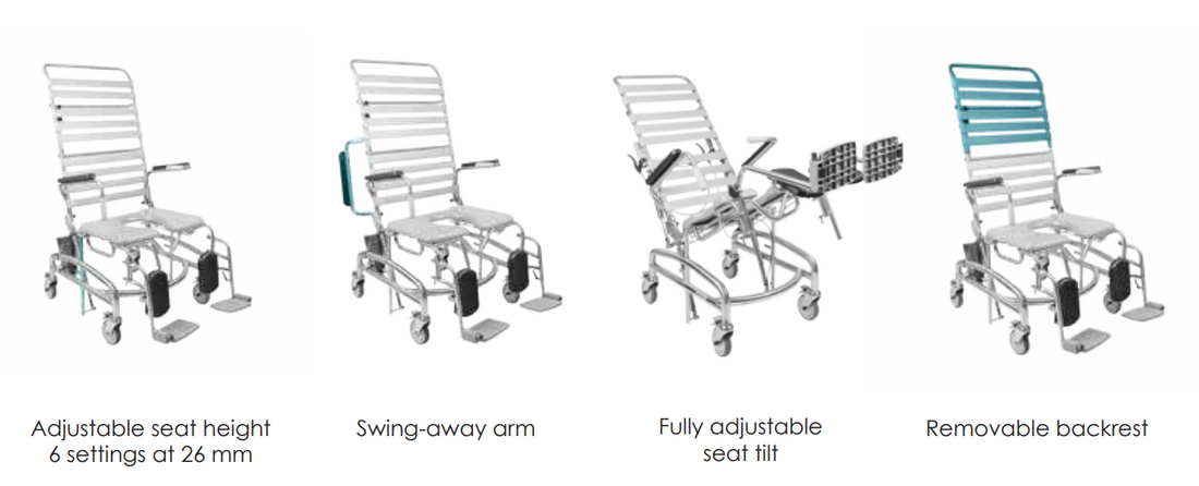 Juvo Tilt-In-Space Shower Commode