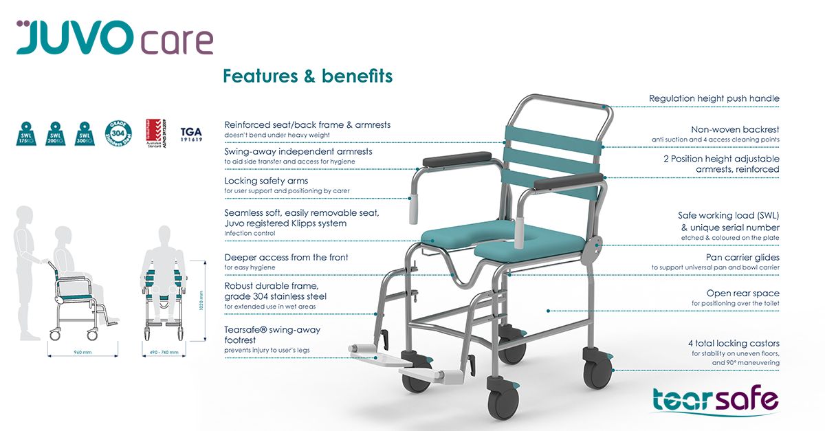 Juvo Self Propelled Shower Commode