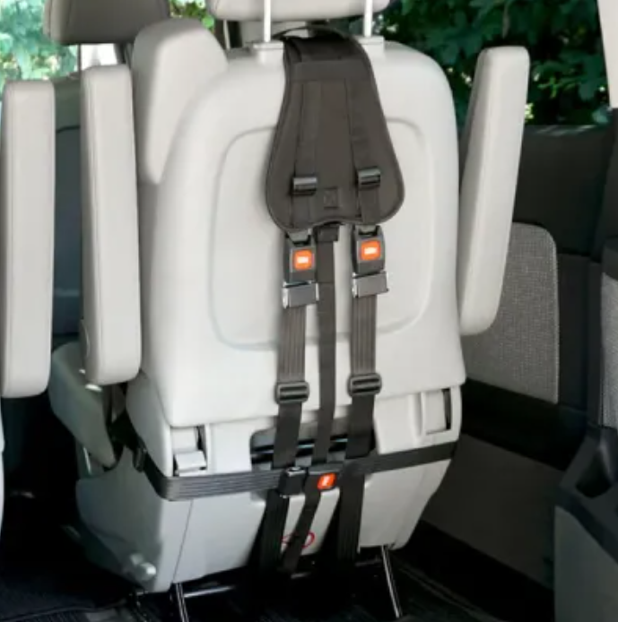 Thomashilfen Octopus Harness